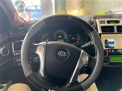 کیا سپۆرتاج